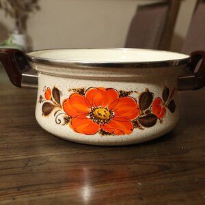 Sanko Ware Show Pans